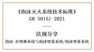 泡沫噴霧系統(tǒng)的消防設(shè)計與設(shè)置規(guī)定-四川國晉消防分享