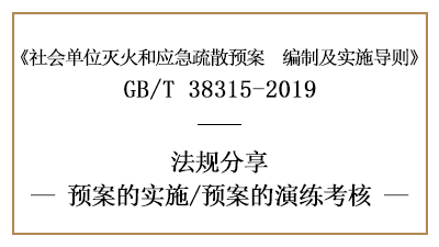 滅火和應(yīng)急疏散預(yù)案的實(shí)施和演練考核要求-四川國(guó)晉消防分享