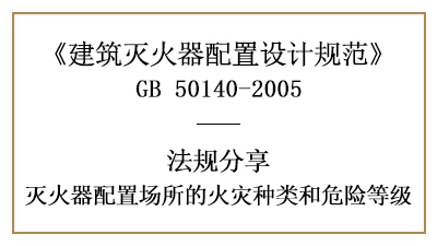 如何根據(jù)場所的火災(zāi)種類和危險等級選擇和配置滅火器-四川國晉消防