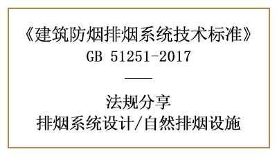 自然排煙設(shè)施設(shè)置時消防設(shè)計要求-四川國晉消防分享