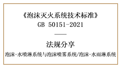 泡沫-水噴淋系統(tǒng)在消防設(shè)計時應(yīng)當注意哪些規(guī)定？-四川國晉消防分享