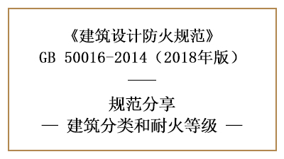 建筑的分類和耐火等級怎樣劃分？—四川國晉消防分享