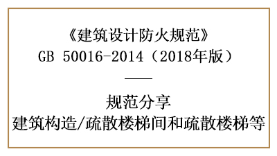 疏散樓梯間與疏散樓梯在建筑防火設計中的要求—四川國晉消防分享