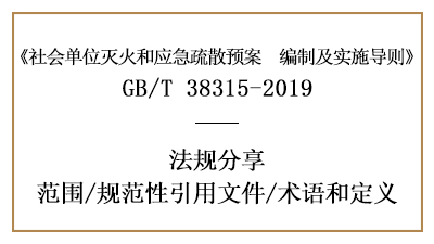 滅火和應(yīng)急疏散預(yù)案編制及實(shí)施的相關(guān)術(shù)語(yǔ)含義-四川國(guó)晉消防分享