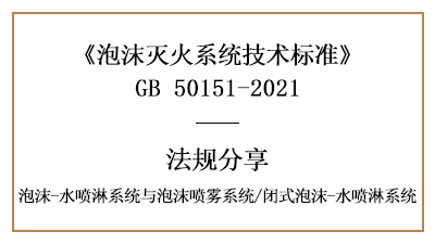 閉式泡沫-水噴淋系統(tǒng)的消防設(shè)計規(guī)定要求-四川國晉消防分享