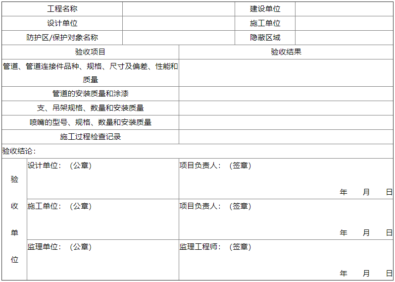 表C-3