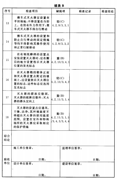 附錄B-3