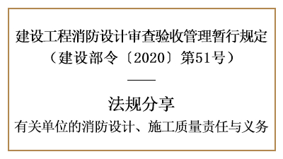 關于有關單位的消防設計、施工質量責任與義務詳情-四川國晉消防分享