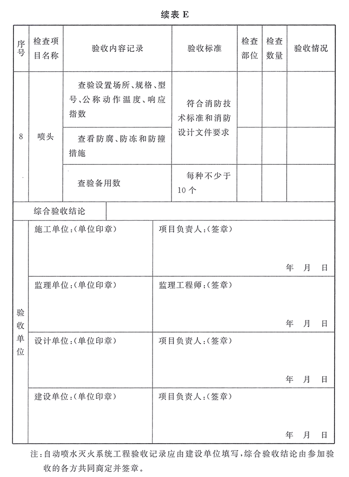 表E-04