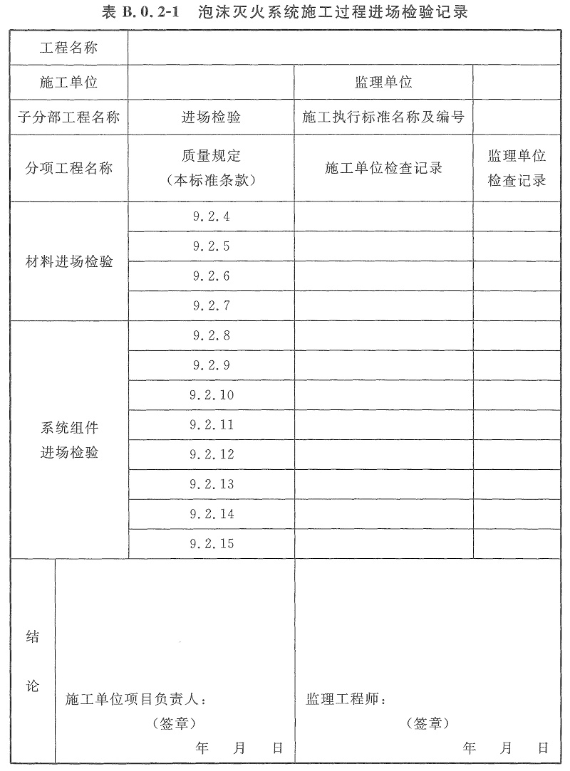 表B.0.2-1